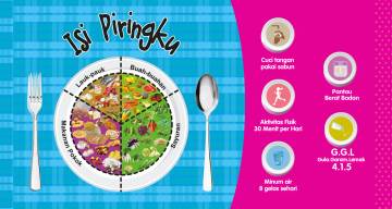 Panduan Isi Piringku Dorong Pola Makan Gizi Seimbang